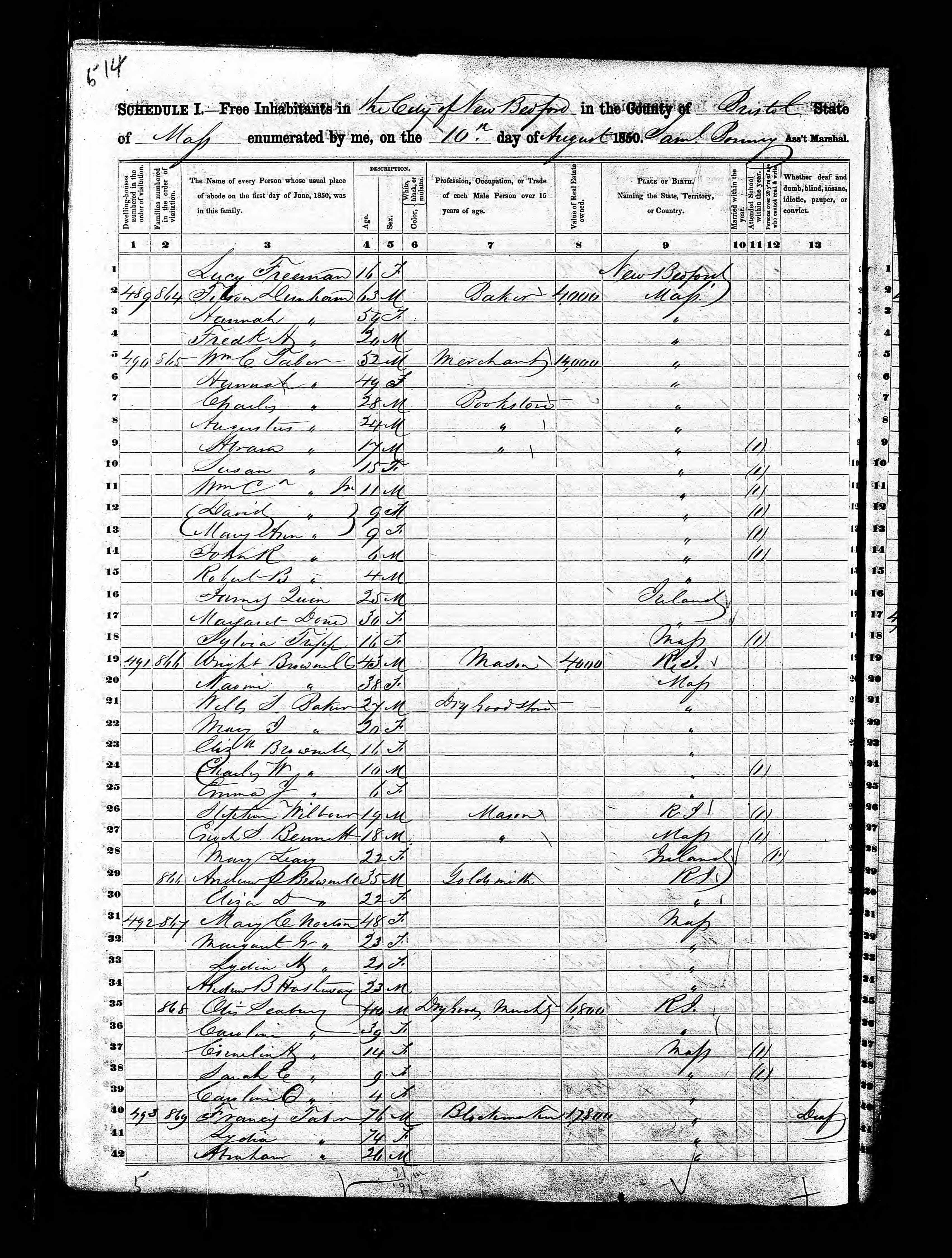 William Taber, 1850 MA Census