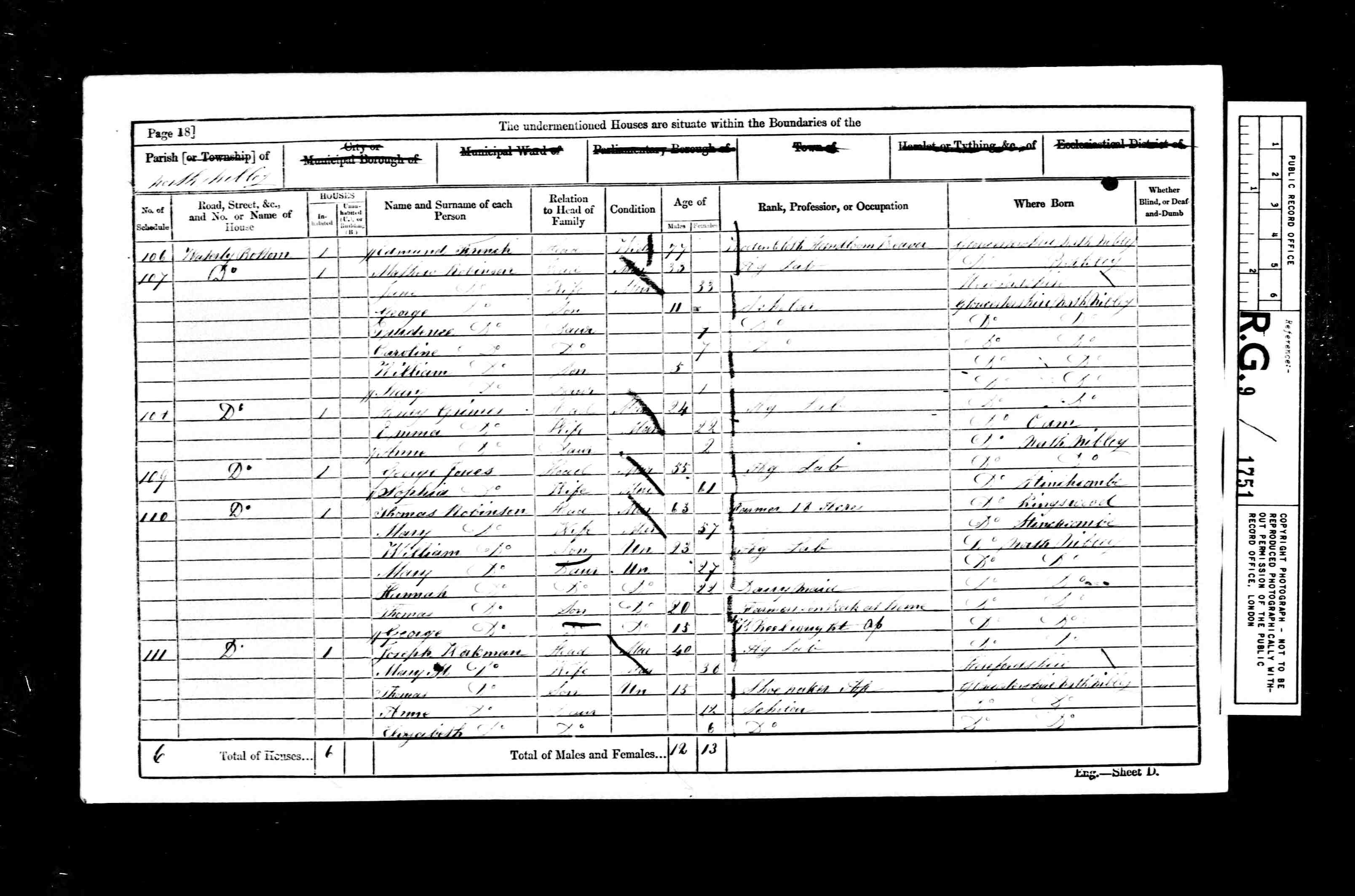 Thomas Robinson, 1861 UK Census
