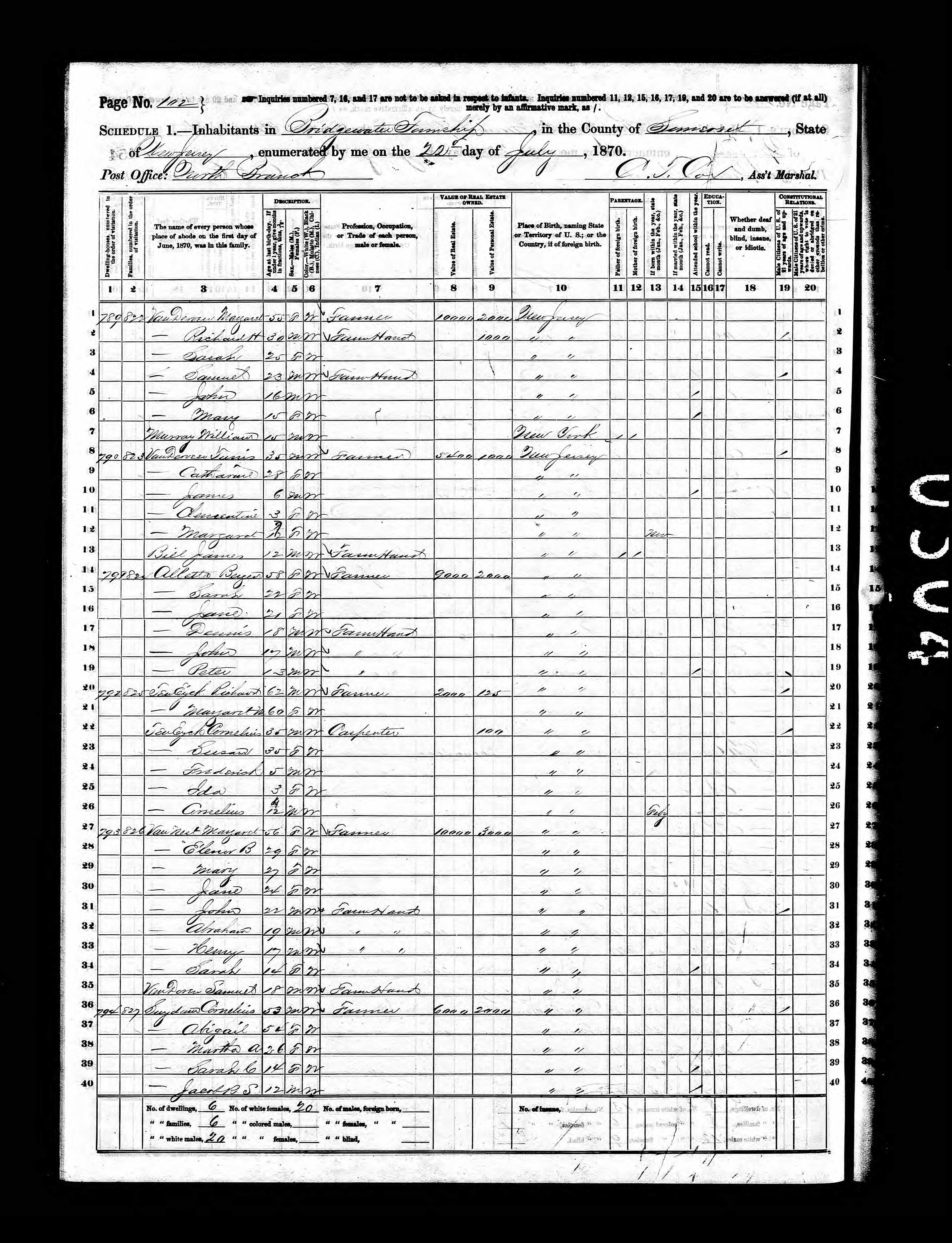 Tunis Vanderveer, 1870 NJ, Somerset, Bridgewater Census