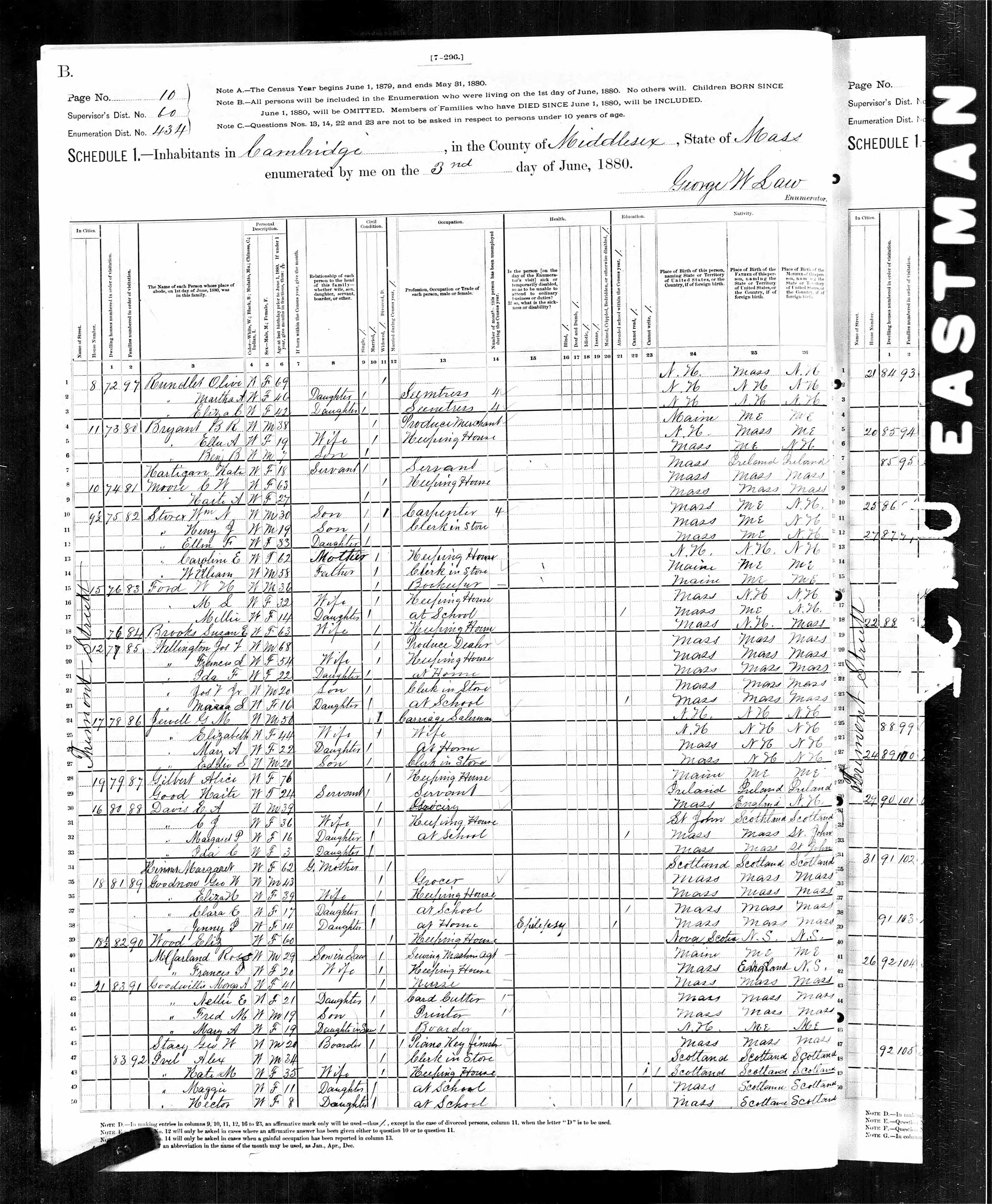 Edward A Davis, 1880 MA, Cambridge Census