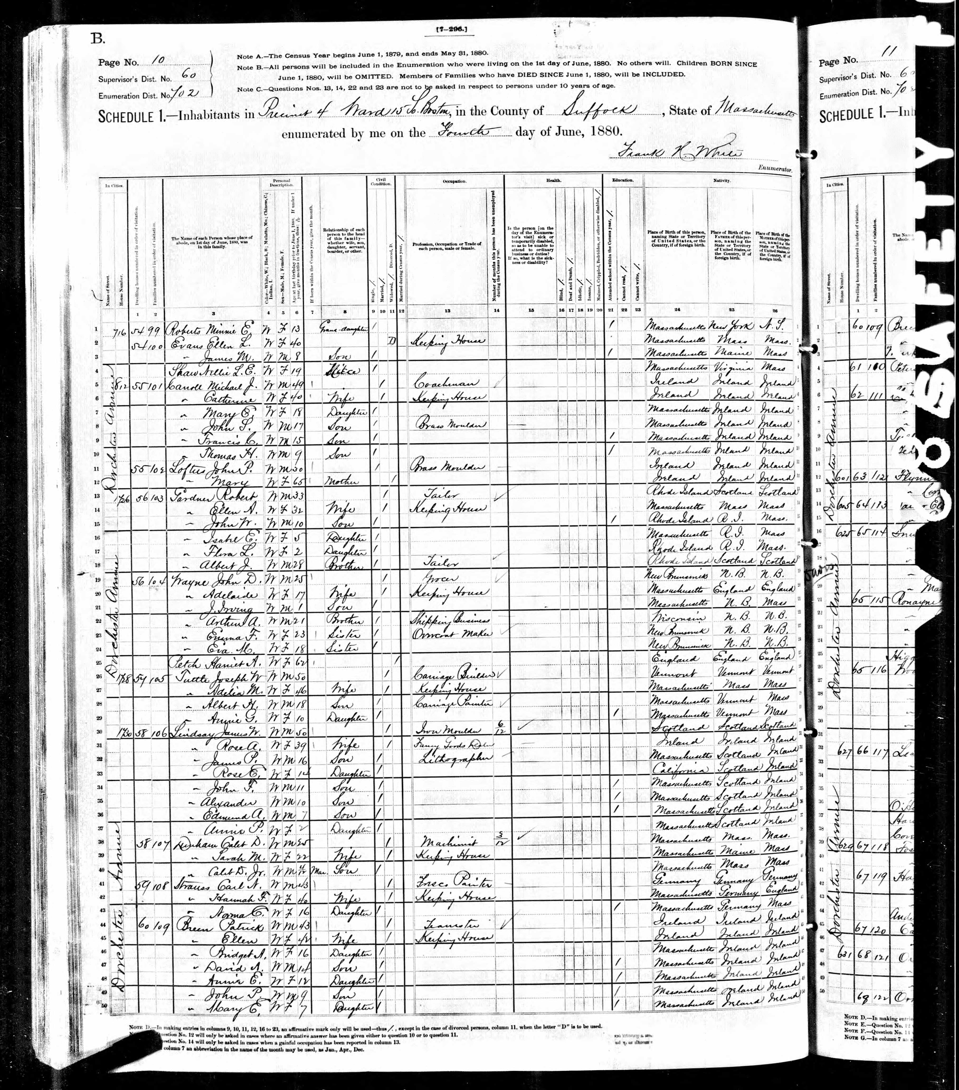 Joel Tuttle, 1880 MA, Suffolk, Boston Census