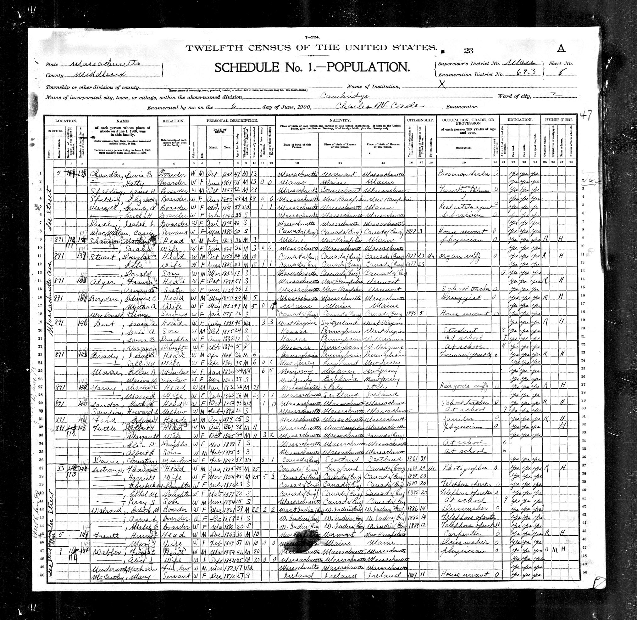 Albert Tuttle, 1900 MA Cambridge Census