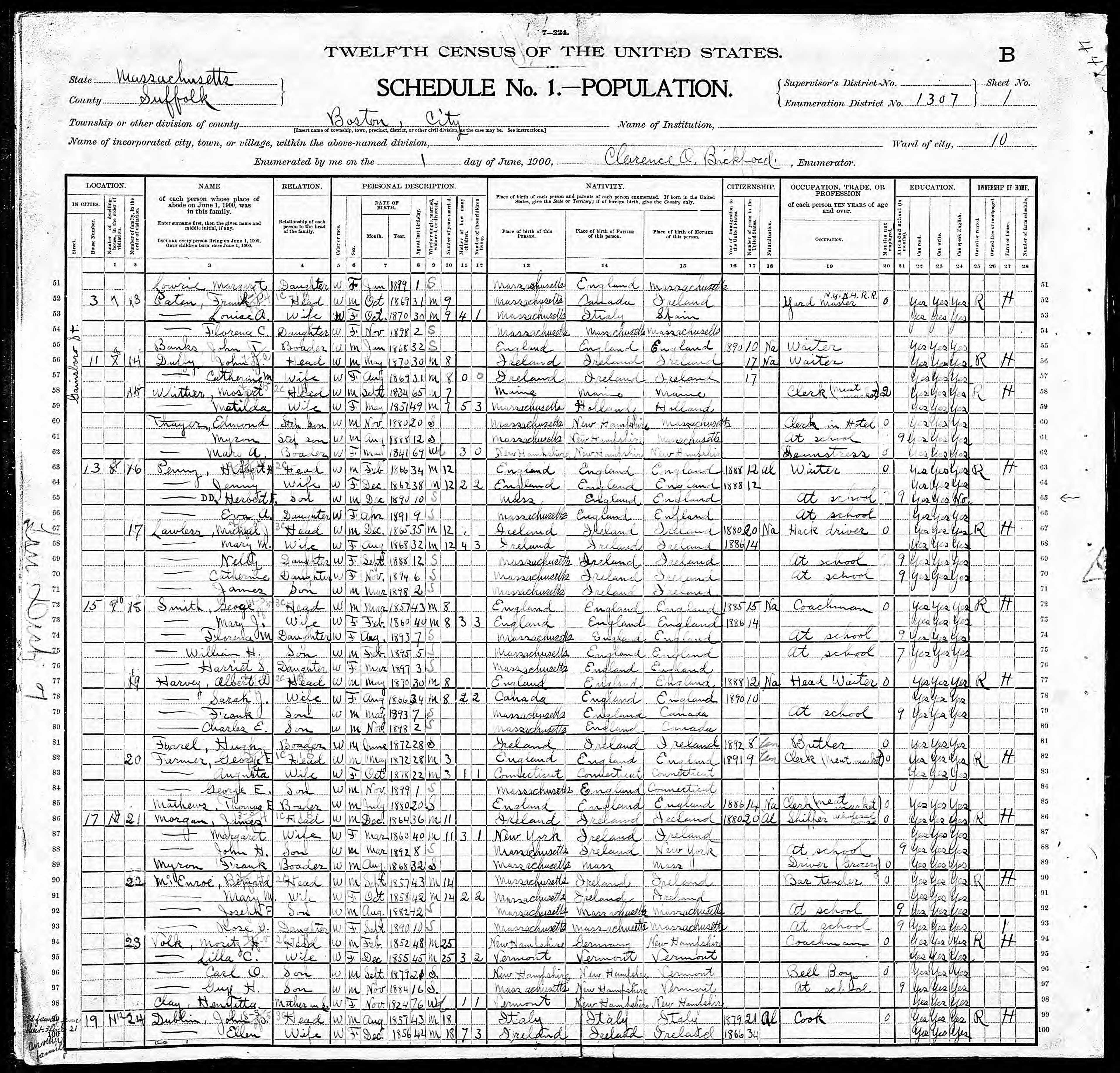 George Smith, 1900 MA, Boston Census