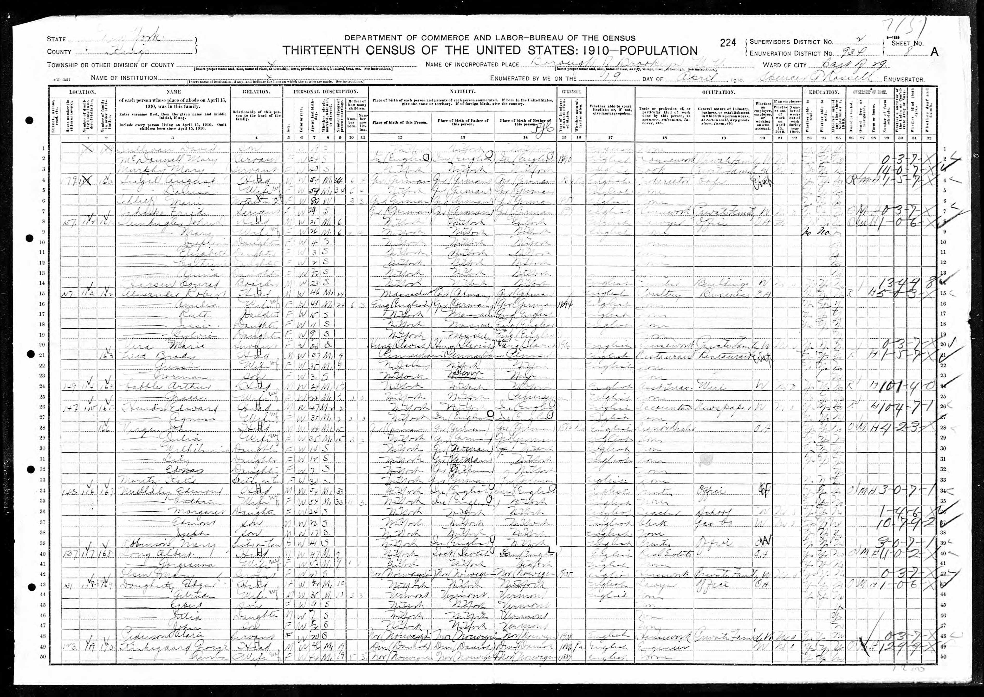 Georg Kirkegaard, 1910 NY Brooklyn Census