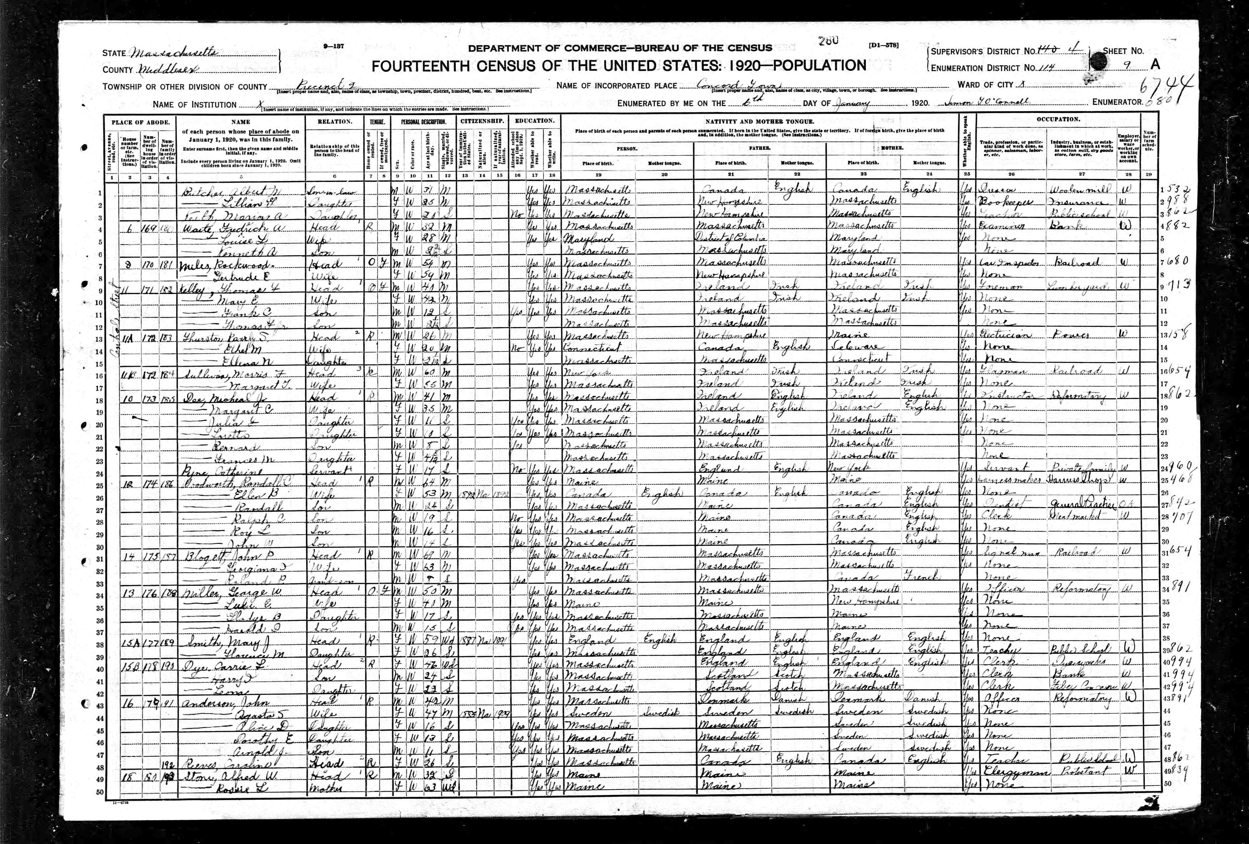Mary J Smith Household, 1920 MA Census