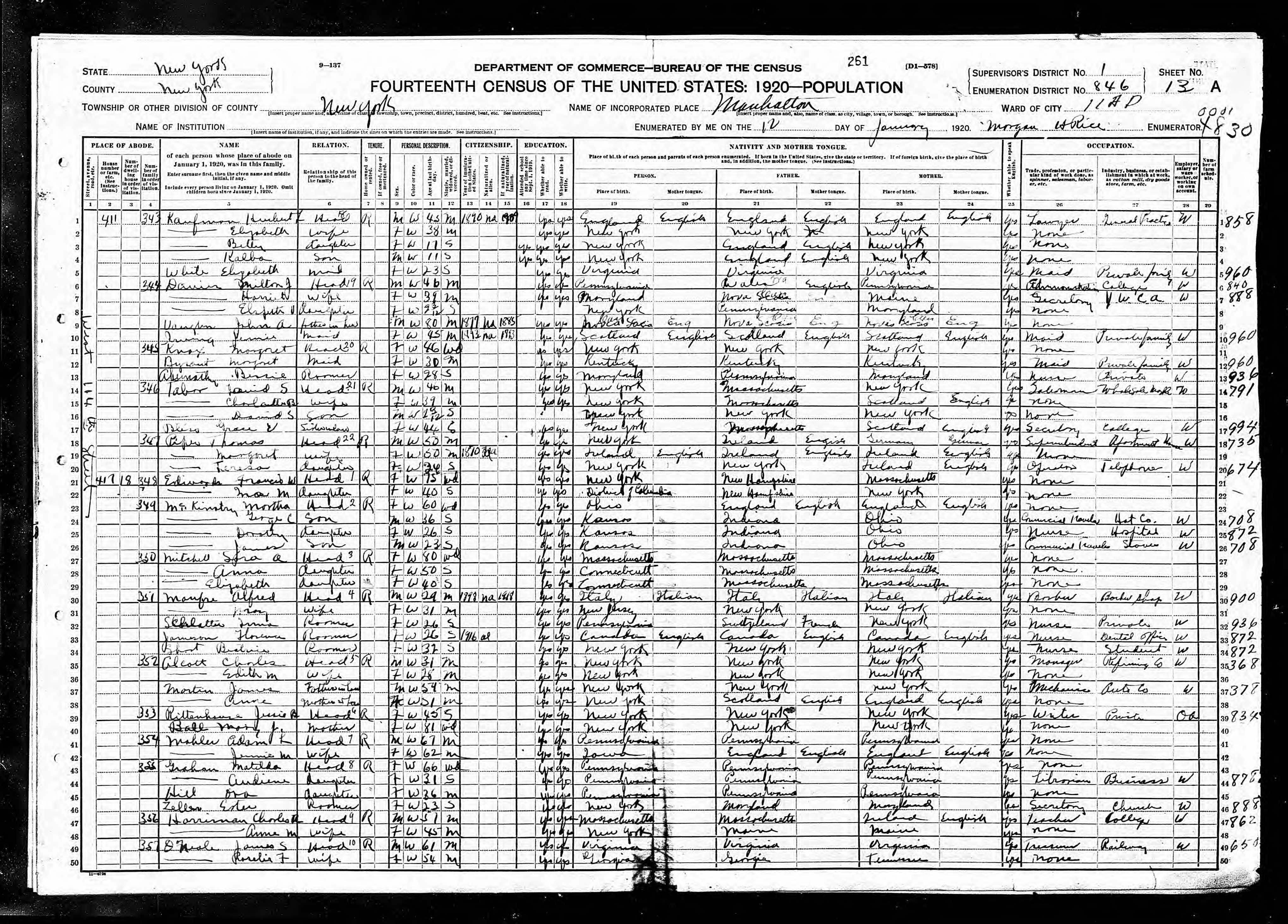David Taber, 1920 NY Manhatten Census