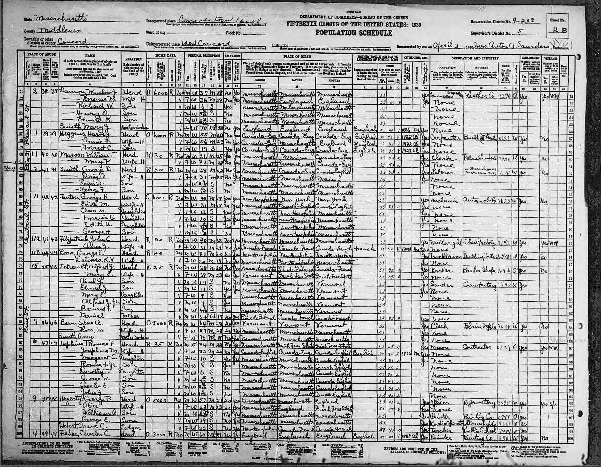 Winslow Damon, 1930 MA Census