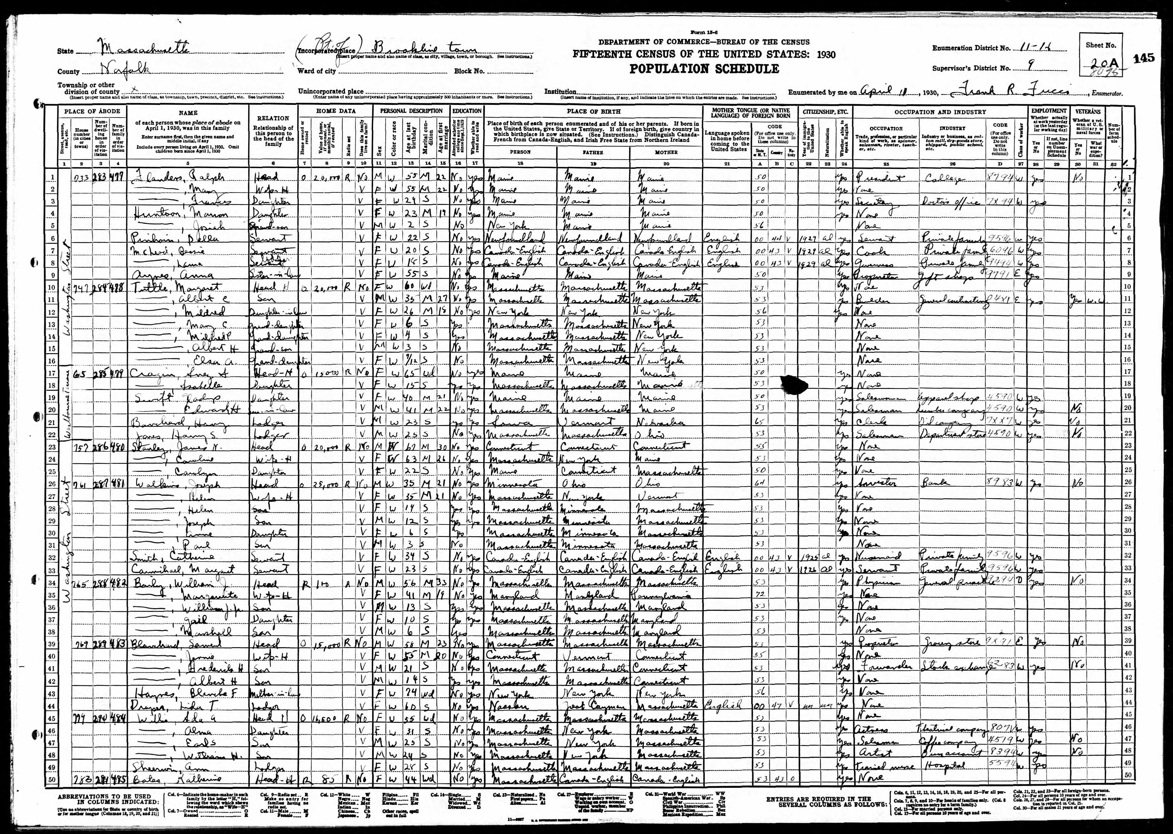 Margaret Tuttle, 1930 MA Census